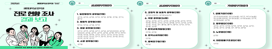 법학과 진로 현황 조사 결과 보고